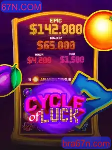 CycleofLuck: Uma Jornada Inovadora no Mundo dos Jogos